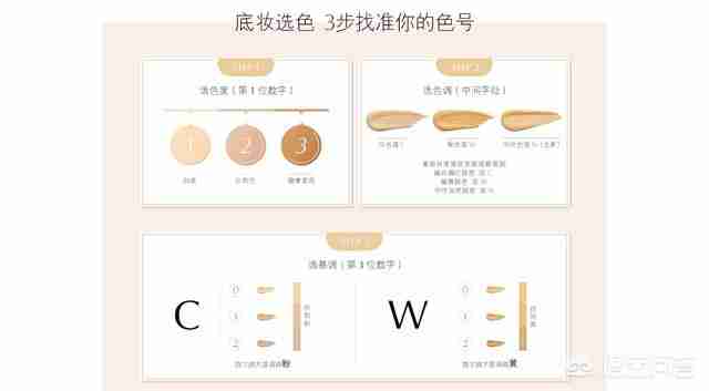 雅诗兰黛睫毛膏好不好用（雅诗兰黛DW睫毛膏好不好用）-第3张图片