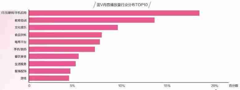 抖音攻略特效在哪里(抖音的玩法和技巧图解)-第8张图片 抖音攻略特效在哪里(抖音的玩法和技巧图解)-第8张图片