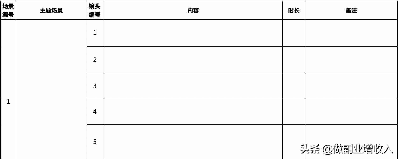 1分钟短视频脚本模板(拍摄短片的前期准备)-第5张图片 1分钟短视频脚本模板(拍摄短片的前期准备)-第5张图片