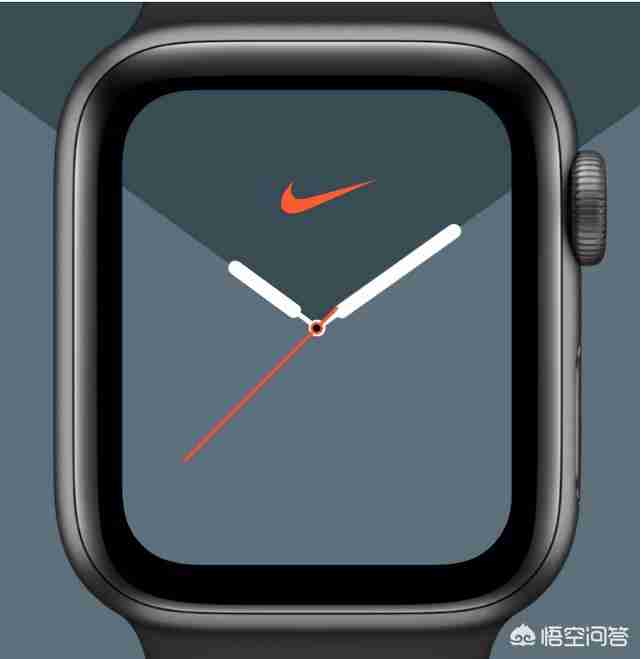 iwatch智能手表（iwatch有什么功能）-第1张图片