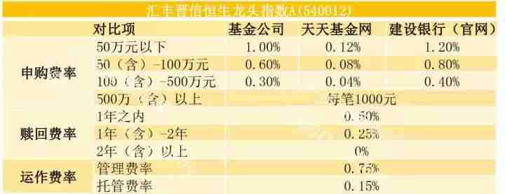 小学生什么软件挣钱最多最快（真正挣钱的软件排行榜）-第1张图片