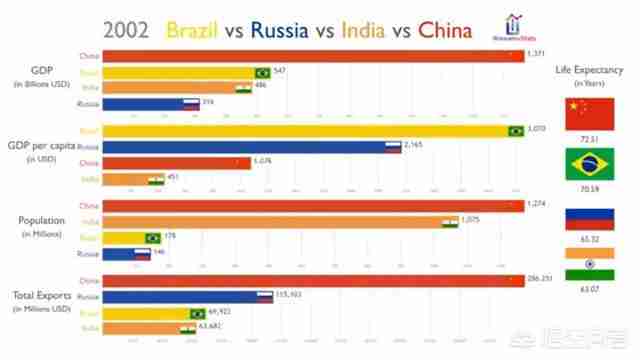 中国成为超级大国还需多少年（中国什么时候成为超级大国）-第15张图片