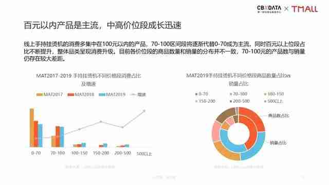 挂烫机排名前十的品牌（挂烫机10大品牌）-第3张图片