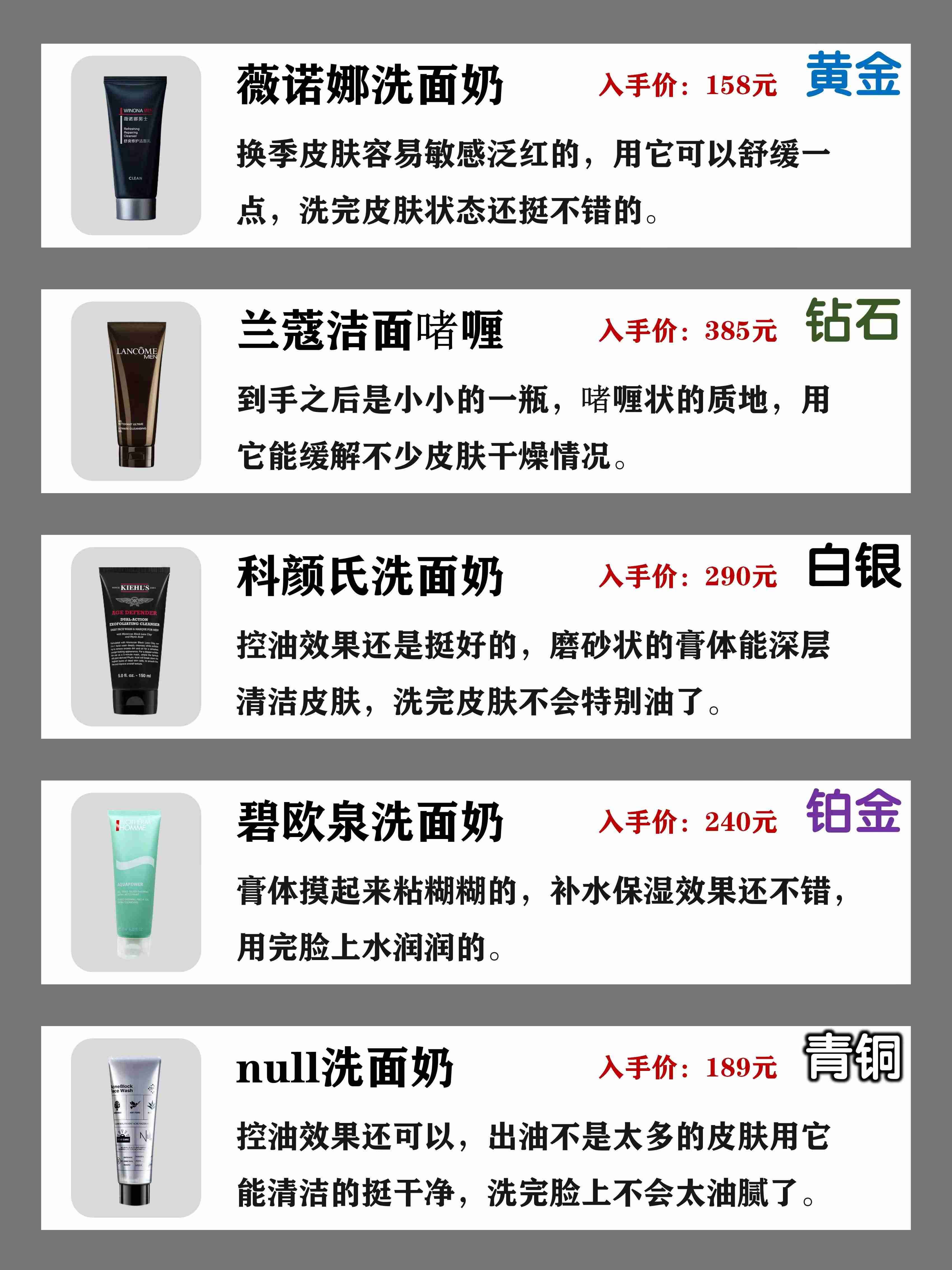 洗面奶排行榜去前十名（温和不刺激的洗面奶排行榜）-第6张图片