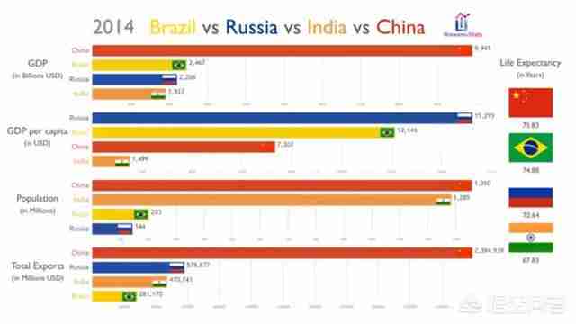 中国成为超级大国还需多少年（中国什么时候成为超级大国）-第19张图片