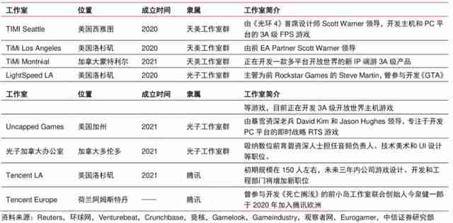 QQ炫舞道聚城（炫舞道具城在哪里）-第6张图片