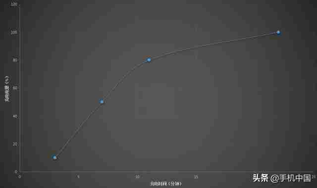 三星note3拍照声音怎么关闭（三星note3相机声音怎么关）-第20张图片