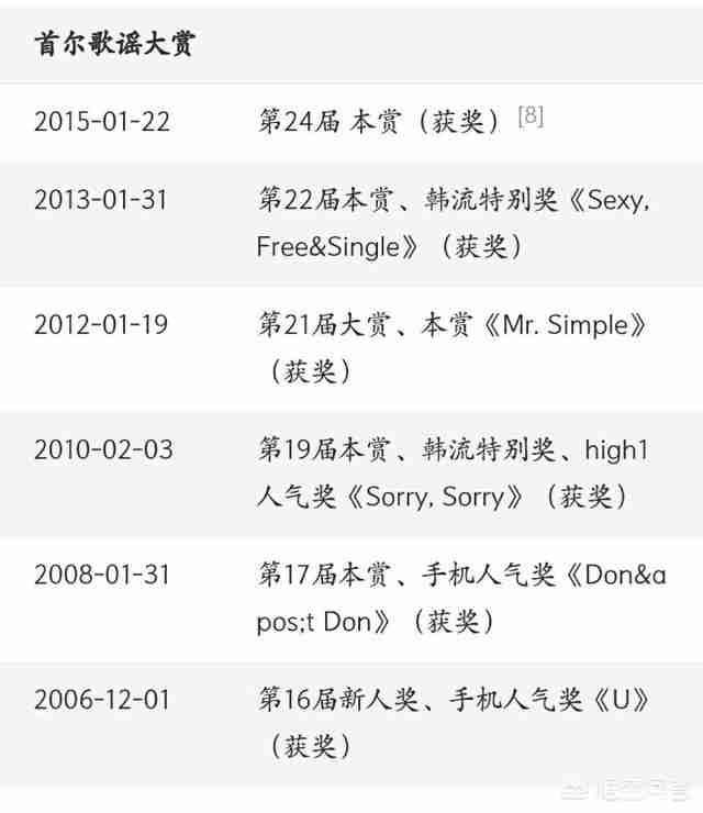 韩国当红男组合（韩国当红男团组合）-第41张图片