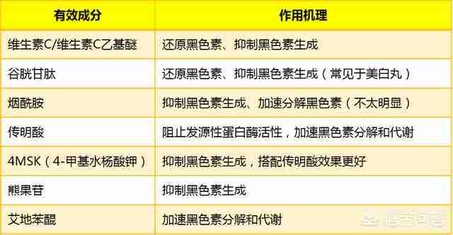 薇姿美白精华停产了吗（薇姿美白精华怎么样）-第1张图片