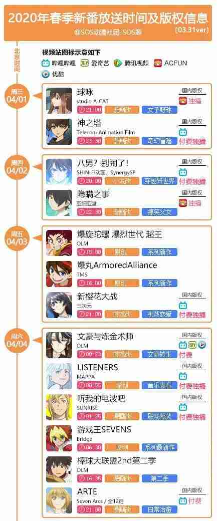 20134月新番-第2张图片