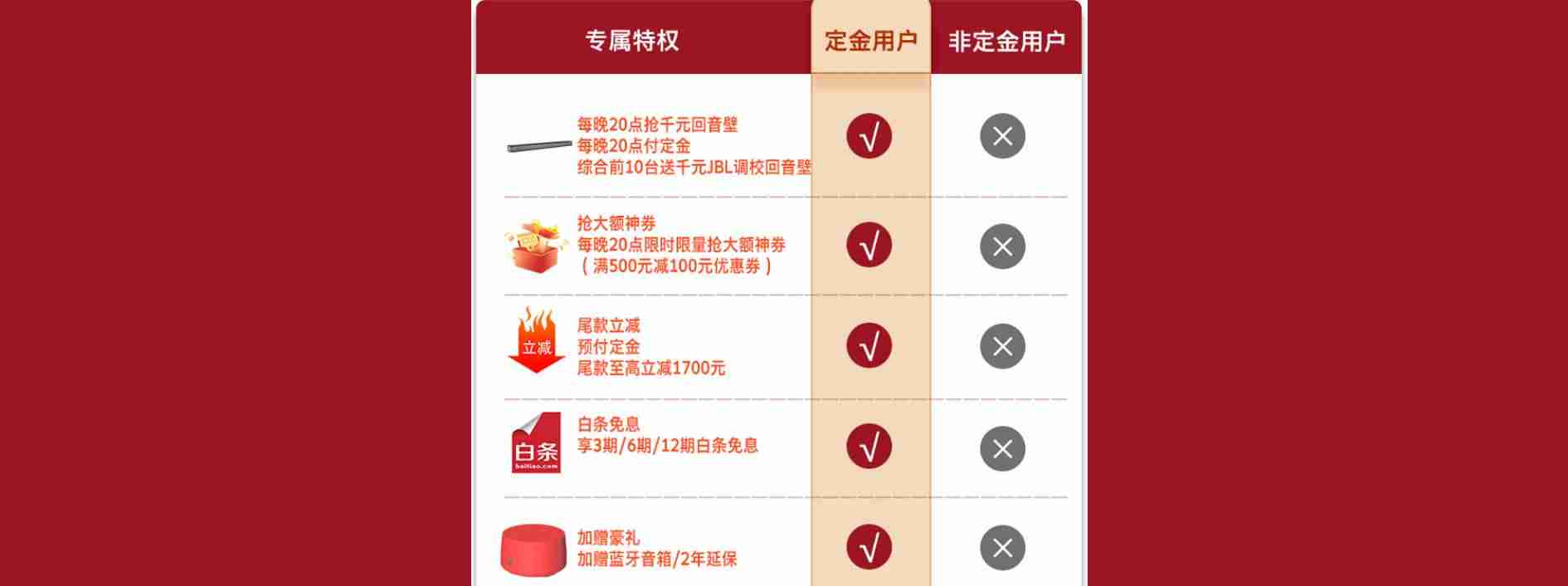 电视品牌哪个质量好（中国电视品牌排行榜）-第3张图片