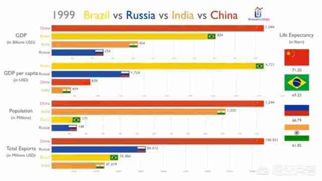 中国成为超级大国还需多少年（中国什么时候成为超级大国）-第14张图片