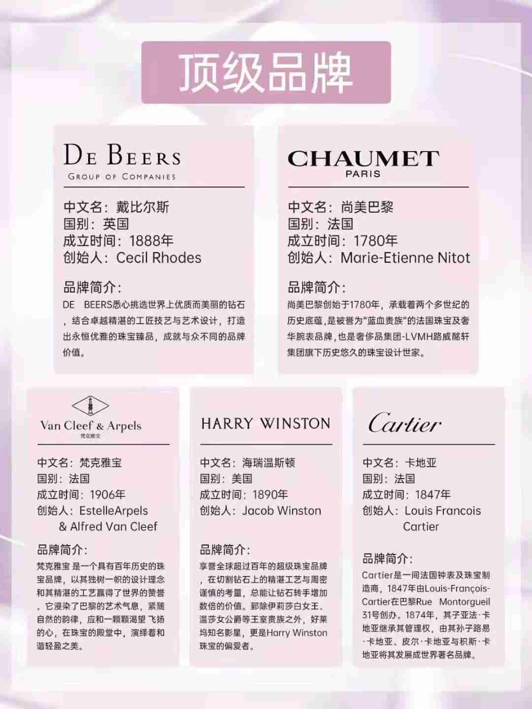 珠宝品牌都有哪些(中国十大珠宝首饰品牌)-第2张图片 珠宝品牌都有哪些(中国十大珠宝首饰品牌)-第2张图片