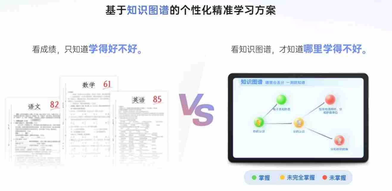 家教学习机排行榜十强（口碑智能学习机盘点）-第4张图片