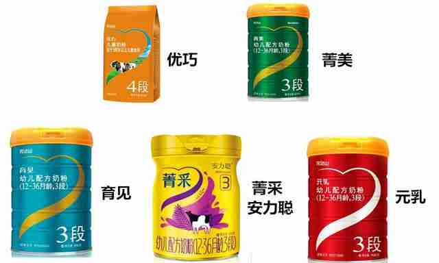 完达山奶粉排名第几（完达山奶粉在国产奶粉里排名第几）-第1张图片