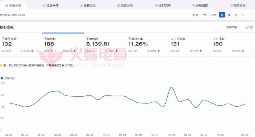 淘客吸粉话术（新手淘宝引流到微信推广方法）-第13张图片