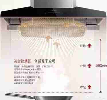 最好的油烟机品牌（最好油烟机品牌排行榜）-第2张图片