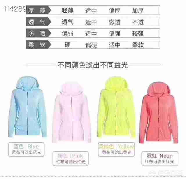 哪家的防晒衣好（什么牌子的防晒衣好）-第4张图片