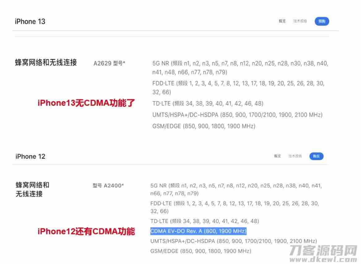 苹果支持电话的手机(苹果手机恢复通讯录的方法)-第2张图片 苹果支持电话的手机(苹果手机恢复通讯录的方法)-第2张图片
