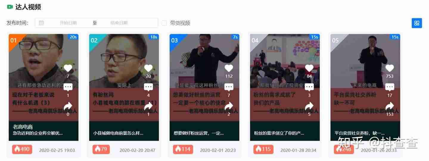 短视频运营需要掌握的技能（短视频运营工作内容）-第7张图片