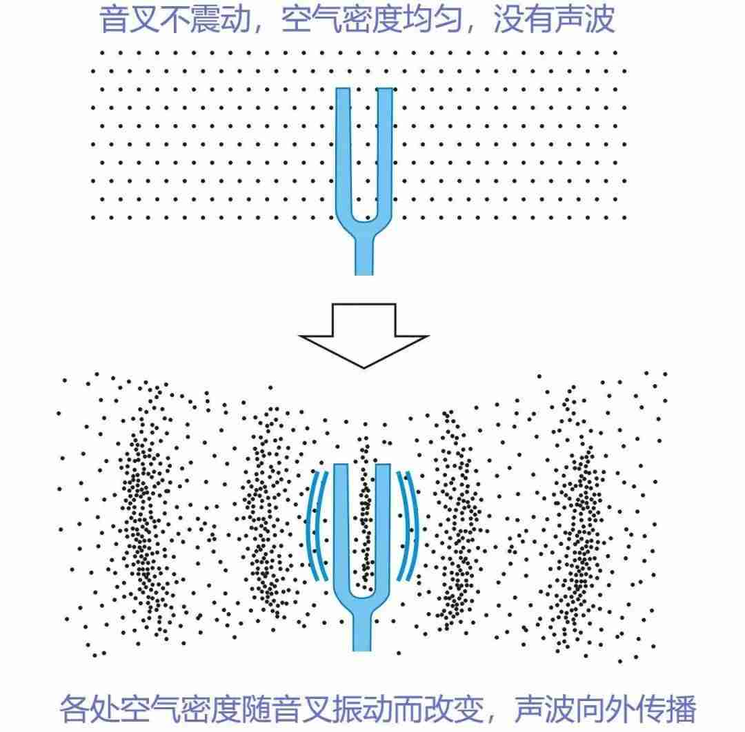 耳机一边大声一边小声怎么调（耳机声音一大一小调整方法）-第2张图片