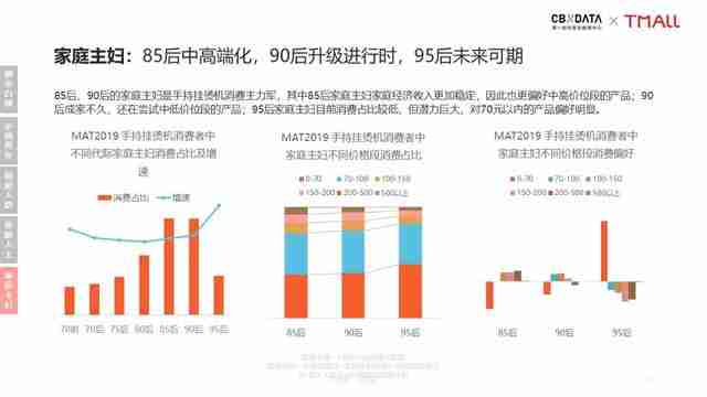 挂烫机排名前十的品牌（挂烫机10大品牌）-第11张图片