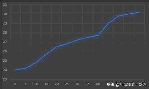 油汀哪个牌子好(油汀电暖气哪个牌子好)-第6张图片 油汀哪个牌子好(油汀电暖气哪个牌子好)-第6张图片