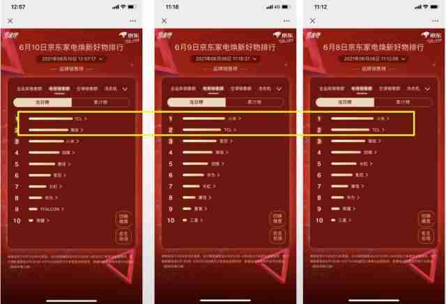 空调名次排行榜（空调名次排行榜100名）-第3张图片
