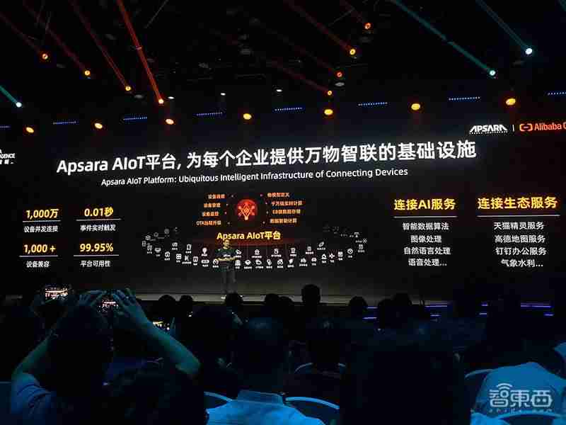 阿里智能app使用教程（阿里通app安装步骤）-第6张图片