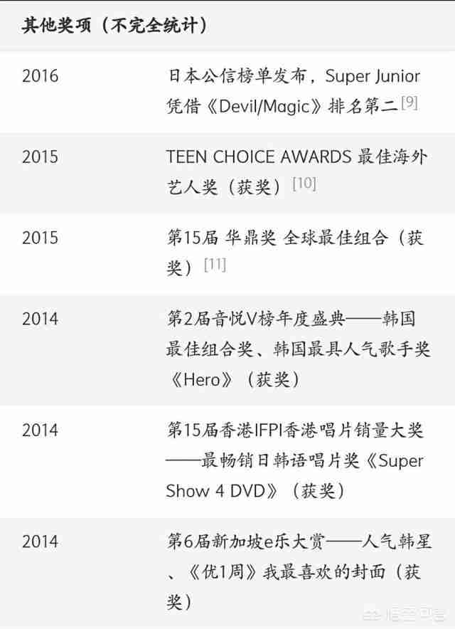 韩国当红男组合（韩国当红男团组合）-第43张图片