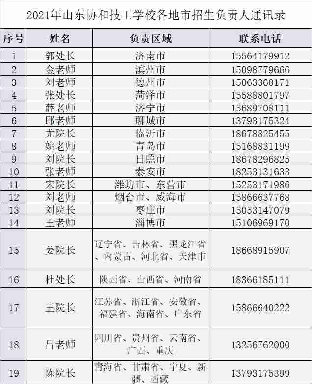 山东协和学院怎么样（山东协和学院国家承认学历吗）-第6张图片