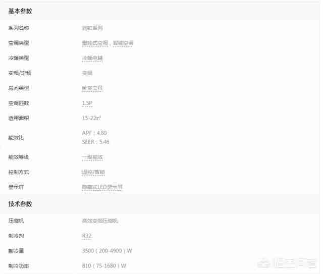 什么牌子的空调最好又省电又便宜（现在用什么空调比较好）-第3张图片