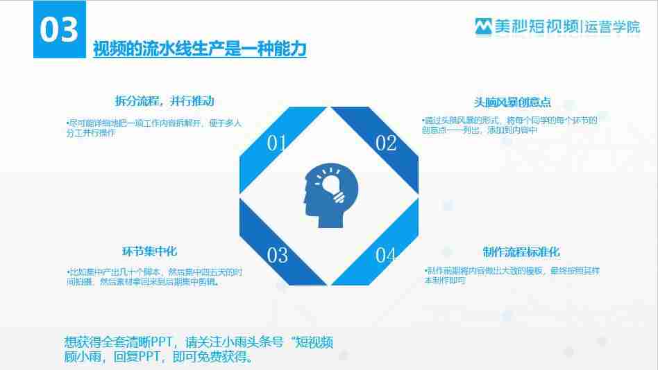 怎么制作短视频教程（新手学做短视频的方法）-第2张图片