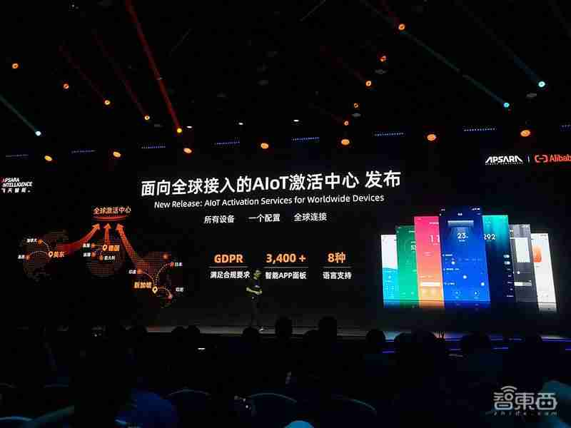阿里智能app使用教程（阿里通app安装步骤）-第5张图片