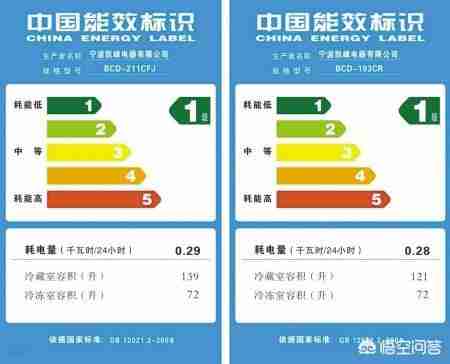 什么牌子的空调最好又省电又便宜（现在用什么空调比较好）-第1张图片