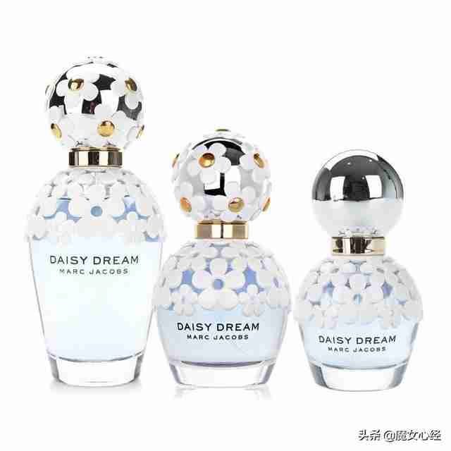 tomford香水价格表（tomford香水价格）
