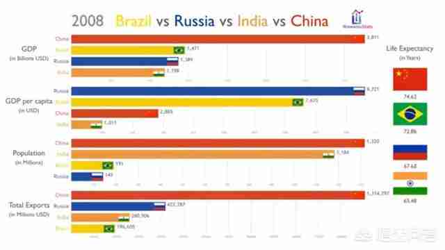 中国成为超级大国还需多少年（中国什么时候成为超级大国）-第17张图片