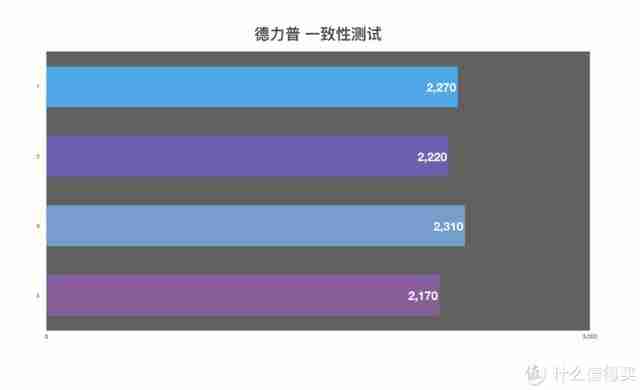 五号充电电池品牌排行榜（可充电池五号,哪个品牌好）-第18张图片
