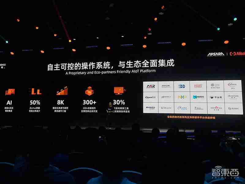 阿里智能app使用教程（阿里通app安装步骤）-第4张图片