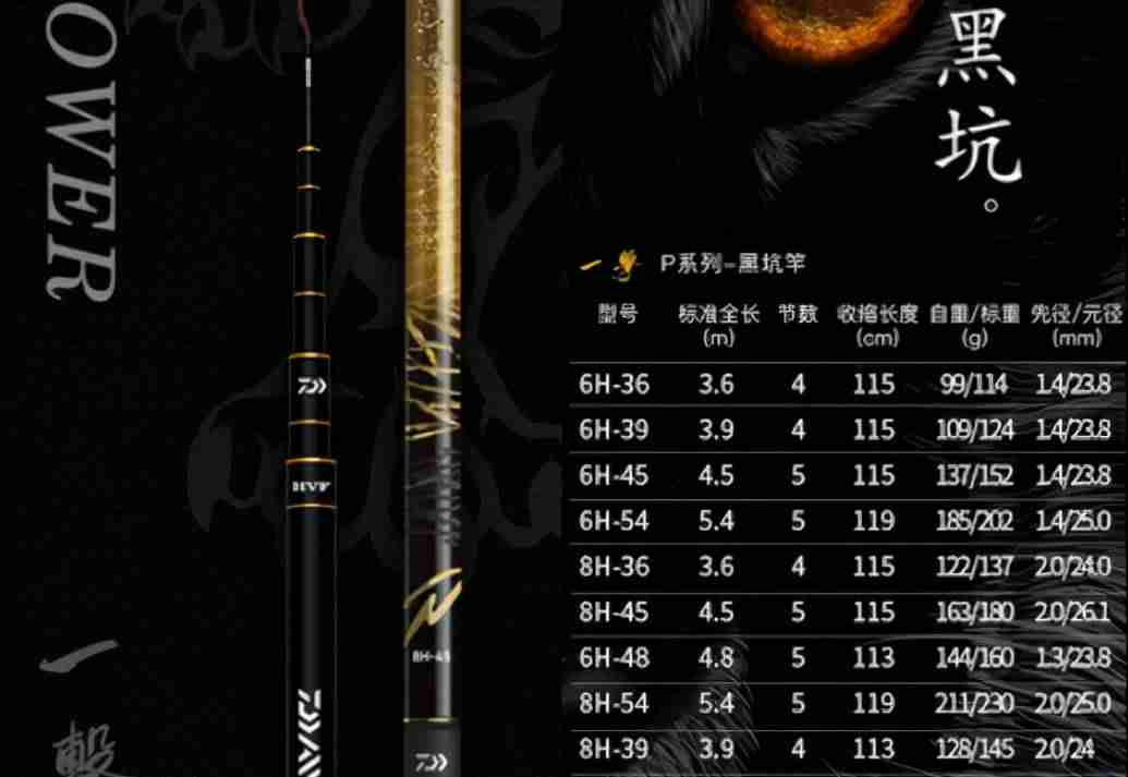 鱼竿品牌排行榜（口碑最好的国产鱼竿推荐）-第15张图片