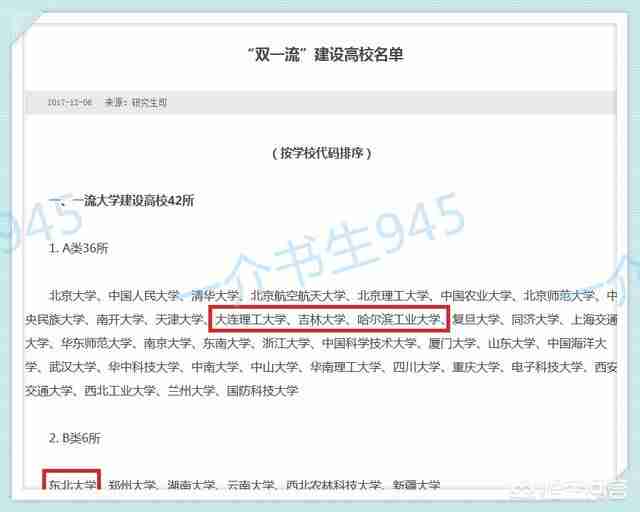 沈阳理工大学排名2022最新排名（沈阳理工大学排名2021最新排名）-第4张图片