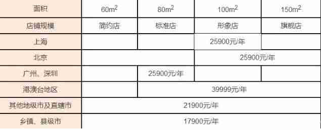 麻辣烫加盟哪家正宗（最火的麻辣烫品牌）-第2张图片