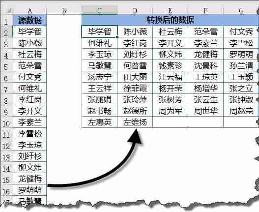表格公式怎么设置（excel自动计算加减乘除）-第4张图片