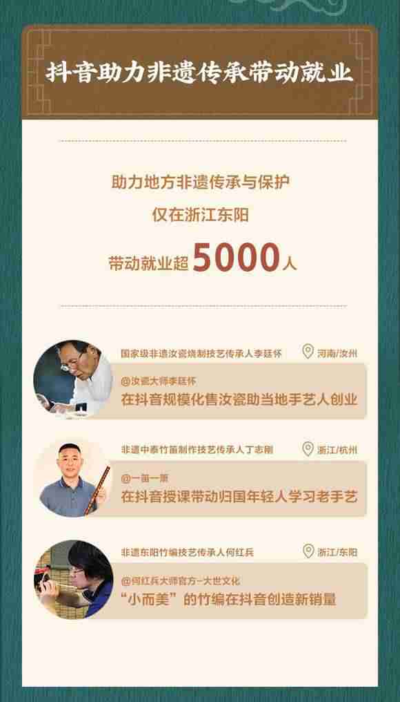 抖音数据采集（短视频数据分析报告）-第5张图片