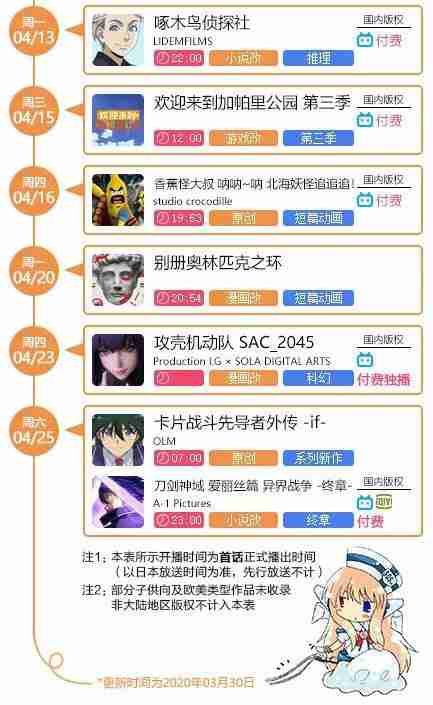 20134月新番-第6张图片