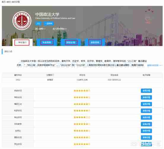 中国政法大学排名2022最新排名榜（中国政法大学排名2021最新排名榜）-第3张图片