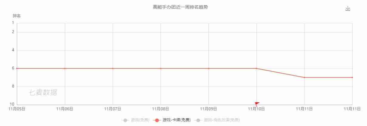 抖音怎么直播游戏教程（手机一边直播一边打游戏的方法）-第10张图片