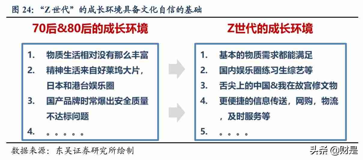 服装行业市场分析(新手做服装行业的注意事项)-第3张图片 服装行业市场分析(新手做服装行业的注意事项)-第3张图片