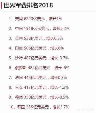中国成为超级大国还需多少年（中国什么时候成为超级大国）-第24张图片