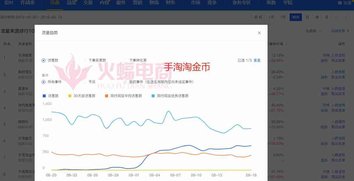 淘客吸粉话术（新手淘宝引流到微信推广方法）-第10张图片